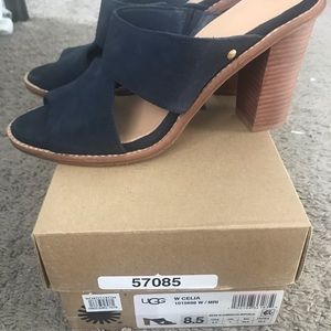 Never worn UGG Sandals